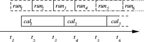 \begin{figure}
\epsfig{file=KObratdb9.eps,width=\textwidth}\iffalse
\begin{tex2h...
...un3..\vert..run4..\vert.....\end{verbatim}\end{tex2html_preform}\fi
\end{figure}