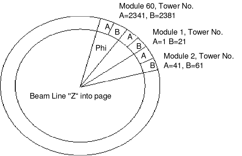 Image barrel_face