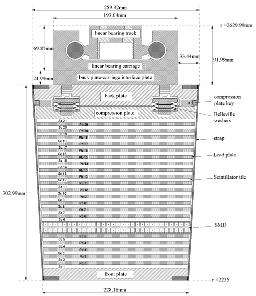 Image tower